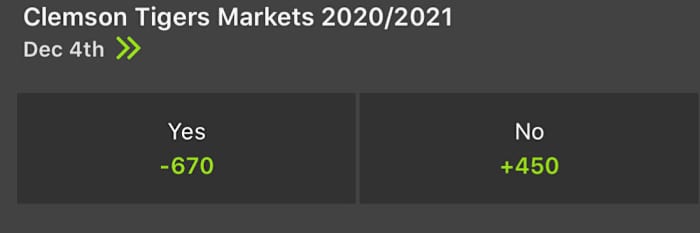 Odds courtesy of DraftKings Sportsbook